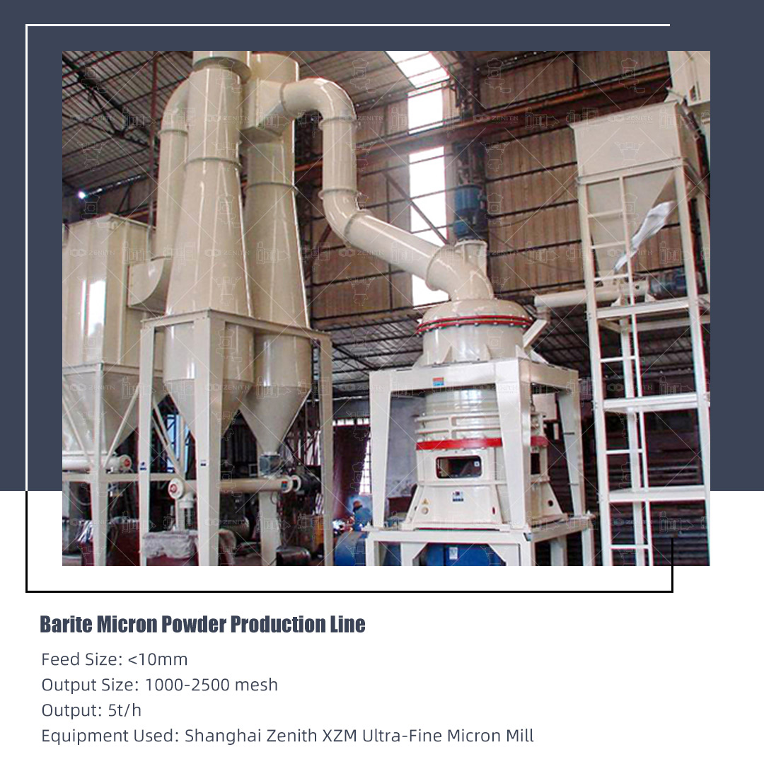 XZM Ultrafine Grinding Mill internal components